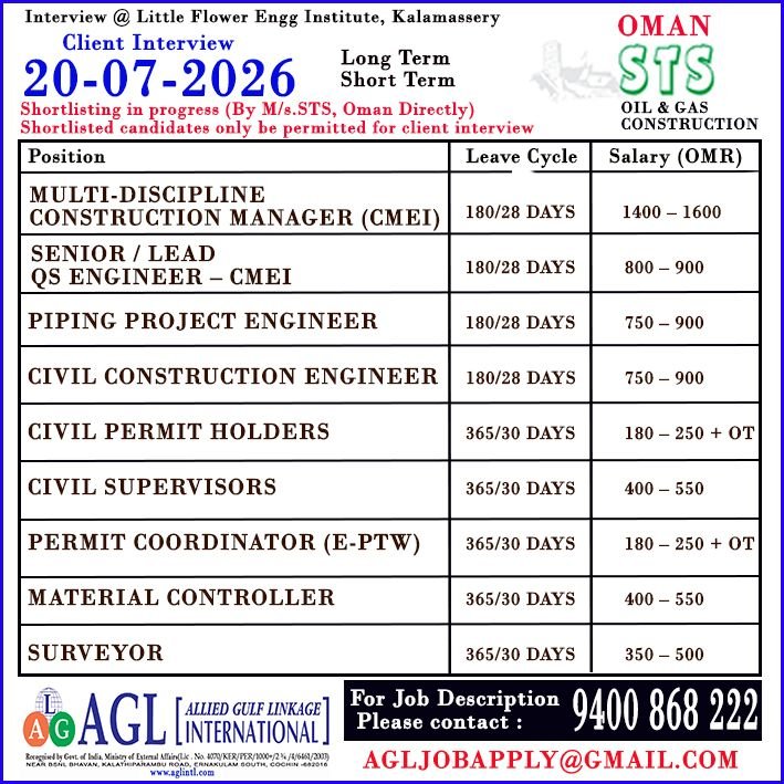Oman Oil & Gas Jobs 2026 | STS Oil & Gas Construction Recruitment | Client Interview on 20 July