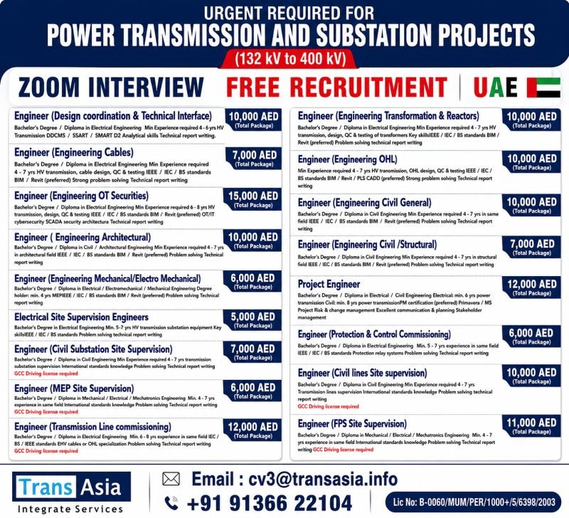 UAE Power Transmission & Substation Jobs 2026 | Engineers & Project Engineers Required | Free Recruitment