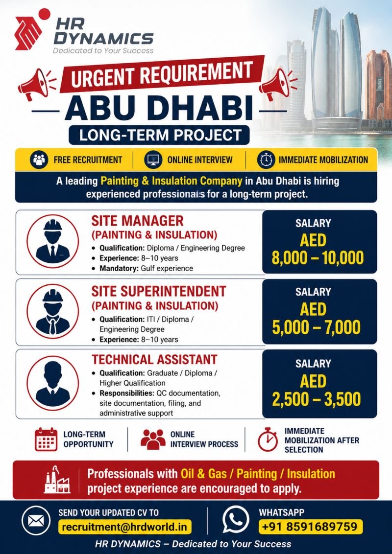 Abu Dhabi Painting & Insulation Jobs 2026 | Free Recruitment | Online Interview | Apply Now