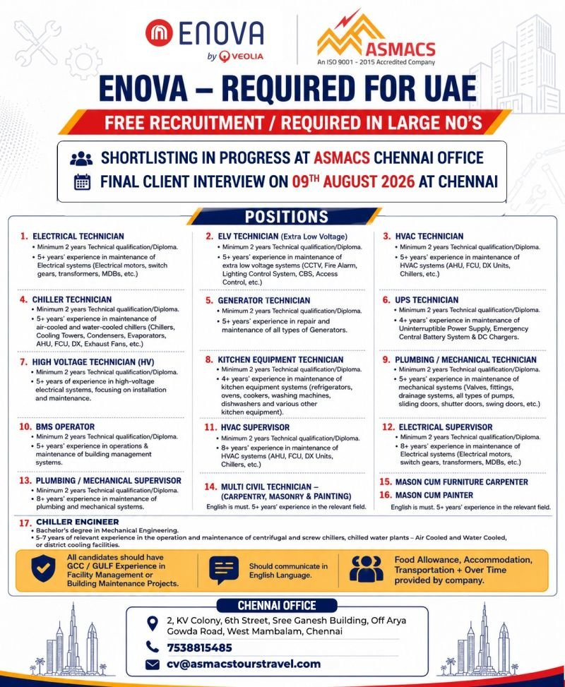 Free Recruitment for UAE – ENOVA