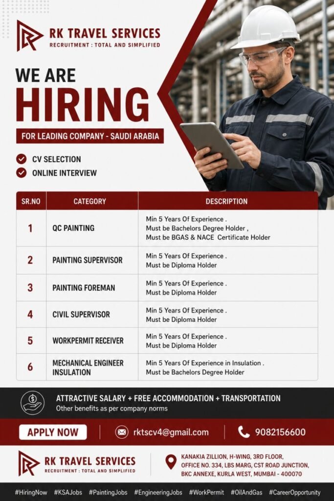 Urgent Hiring for Multiple Positions | Leading Company – Saudi Arabia (KSA)