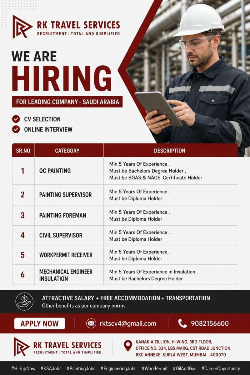 Urgent Hiring for Multiple Positions | Leading Company – Saudi Arabia (KSA)