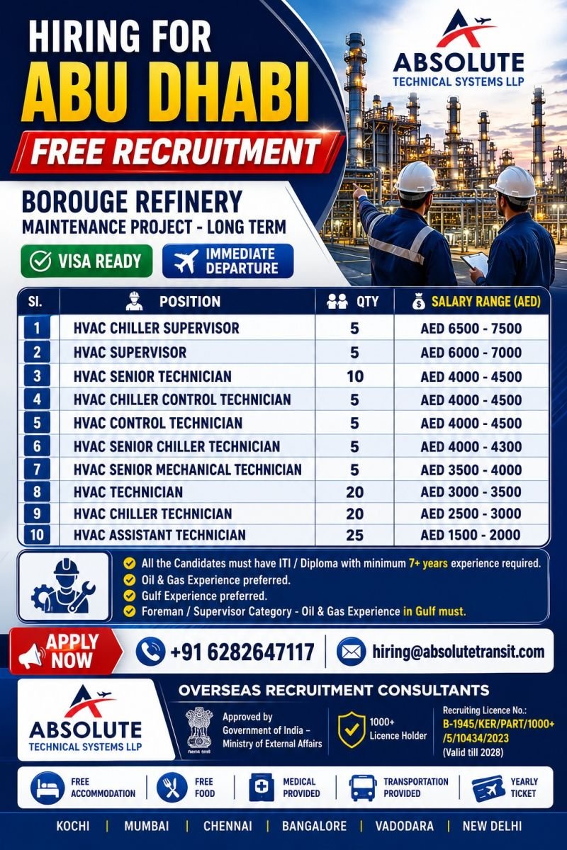 UAE Borouge Refinery Maintenance Project Jobs 2026 | Free Recruitment 