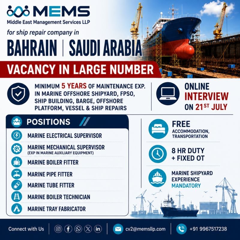 Marine Shipyard Hiring | Bahrain & Saudi Arabia
