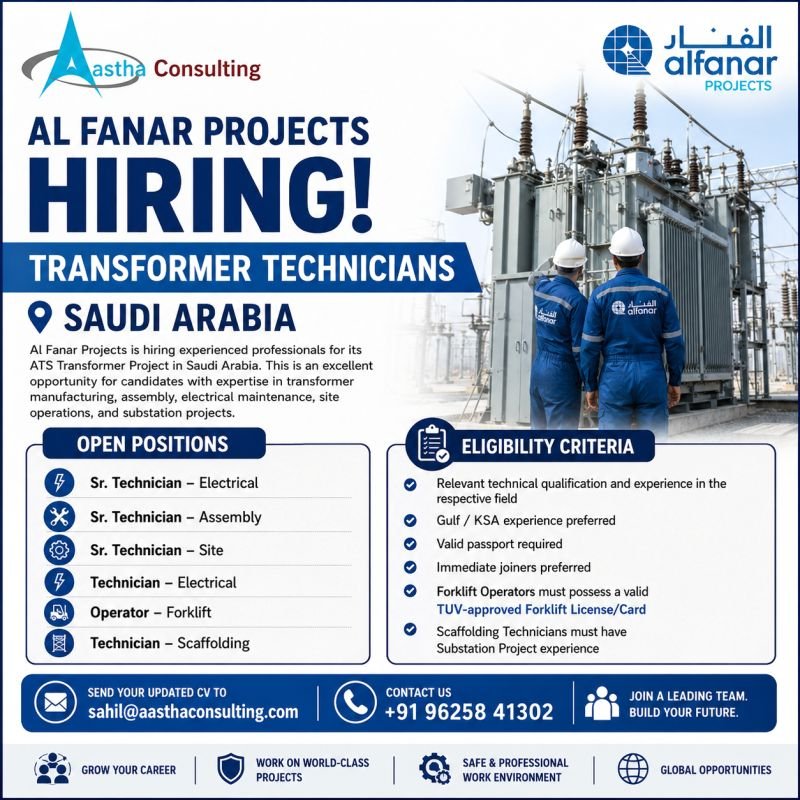 Saudi Arabia : Alfanar Projects Hiring | Free Recruitment | Online Interview