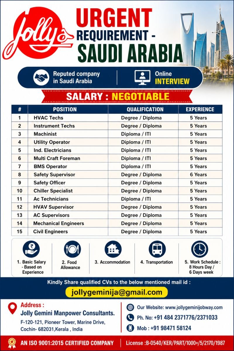 Saudi Arabia Jobs 2026 | Multiple Vacancies | Apply Online
