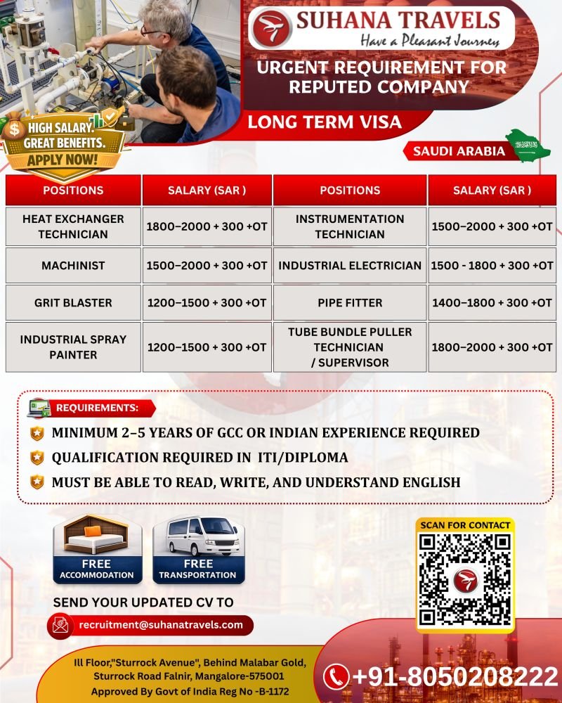 Saudi Arabia Jobs 2026 | Urgent recruitment for a reputed company