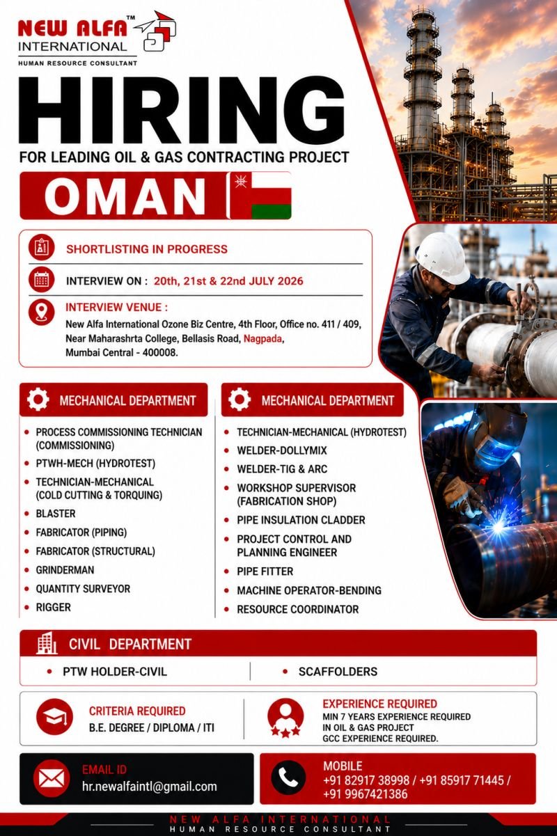 Oman Oil & Gas Contracting Project Jobs 2026 | Multiple Vacancies