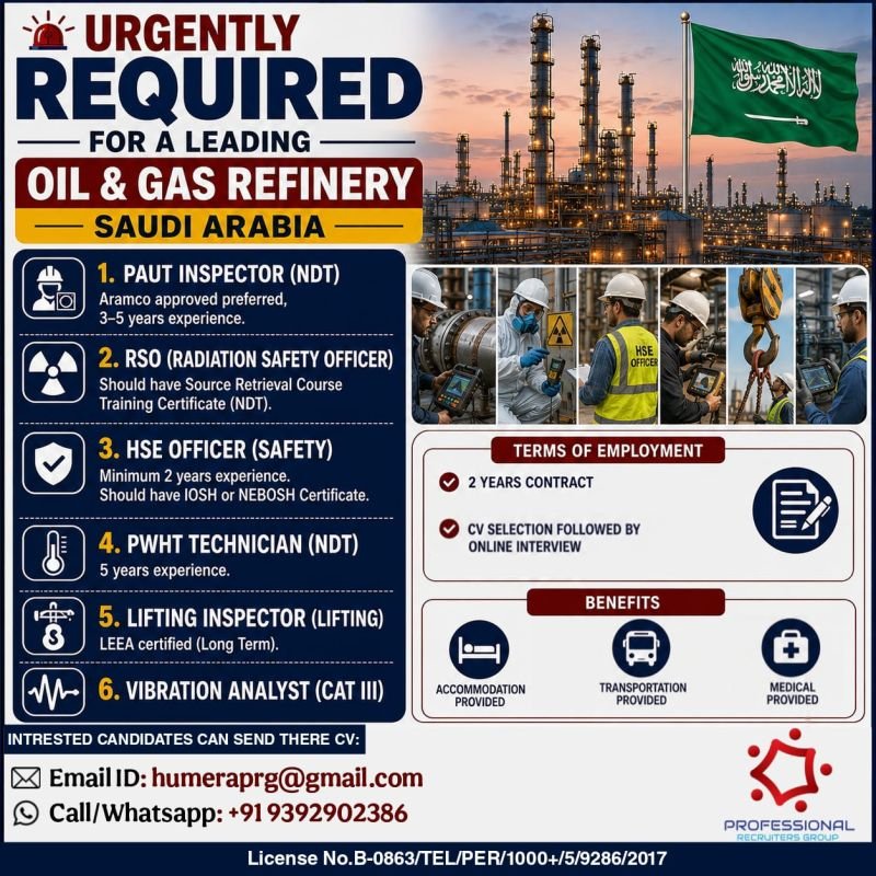 hiring experienced professionals for a leading Oil & Gas Refinery in Saudi Arabia hiring experienced professionals for a leading Oil & Gas Refinery in Saudi Arabia