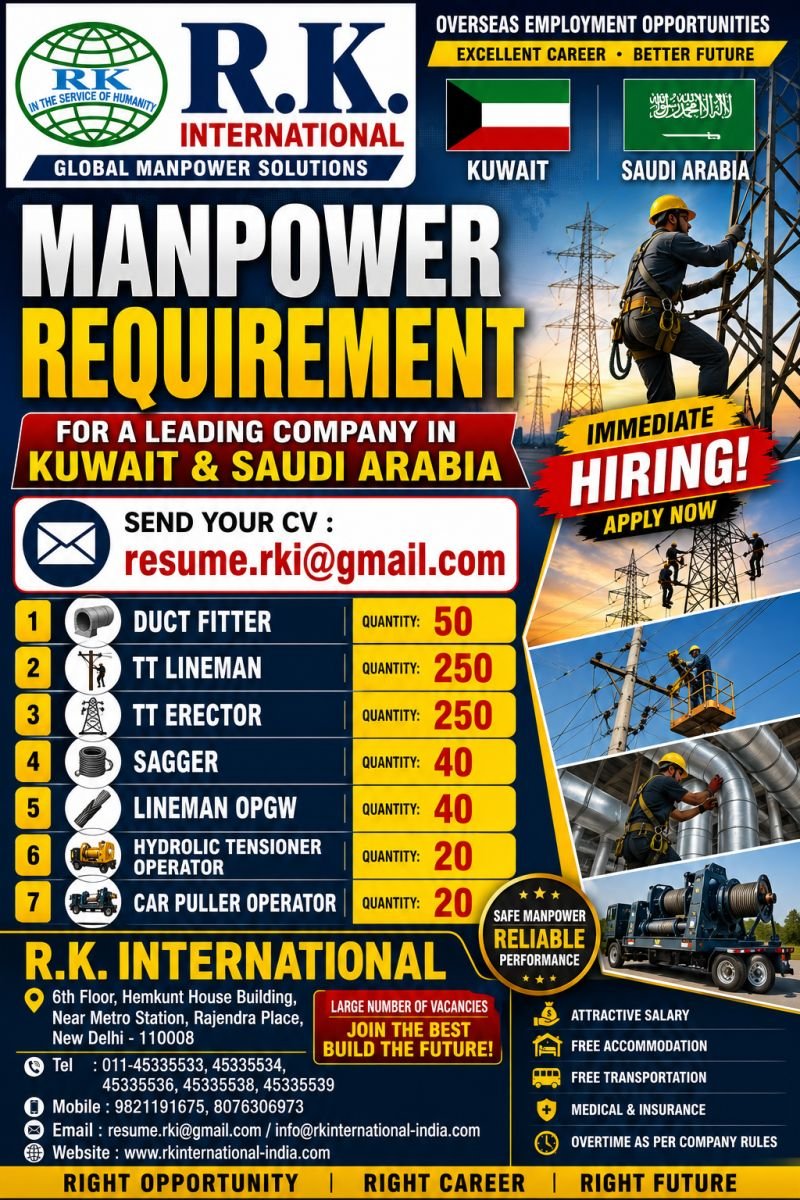 Kuwait & Saudi Arabia Manpower Requirement 2026 | Apply Now