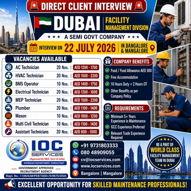 Dubai Jobs | Facility Management Division Dubai Jobs | Facility Management Division