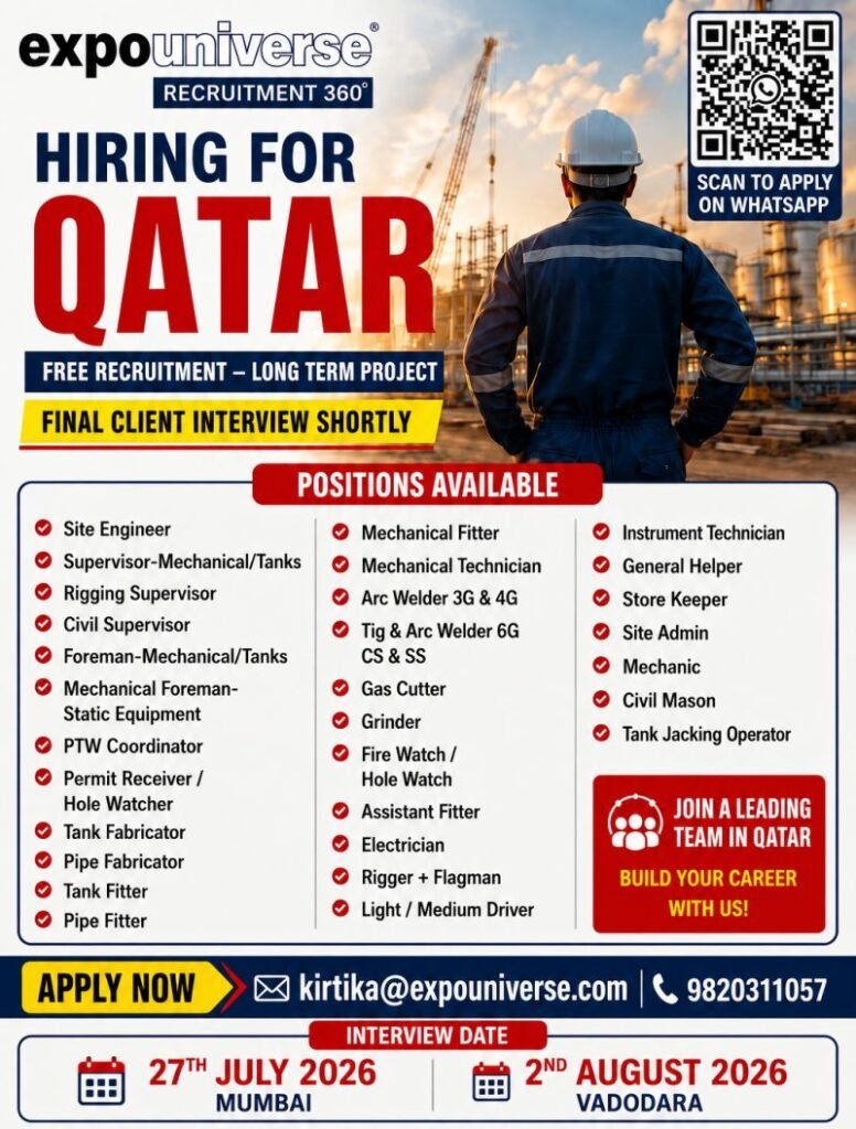 Qatar Oil & Gas Jobs 2026 | Free Recruitment | Long-Term Project Qatar Oil & Gas Jobs 2026 | Free Recruitment | Long-Term Project