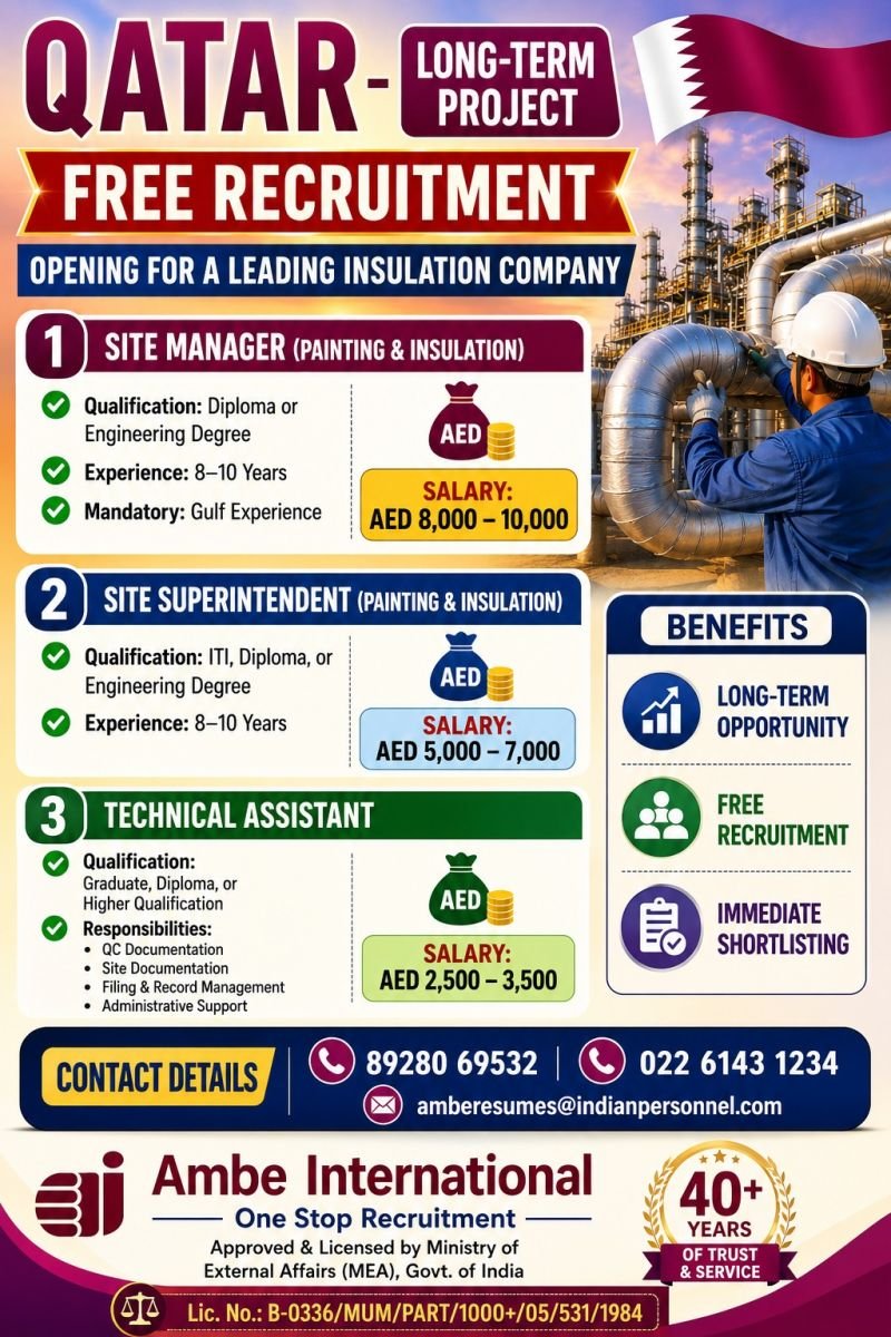 Free Recruitment for Qatar – Long-Term Project