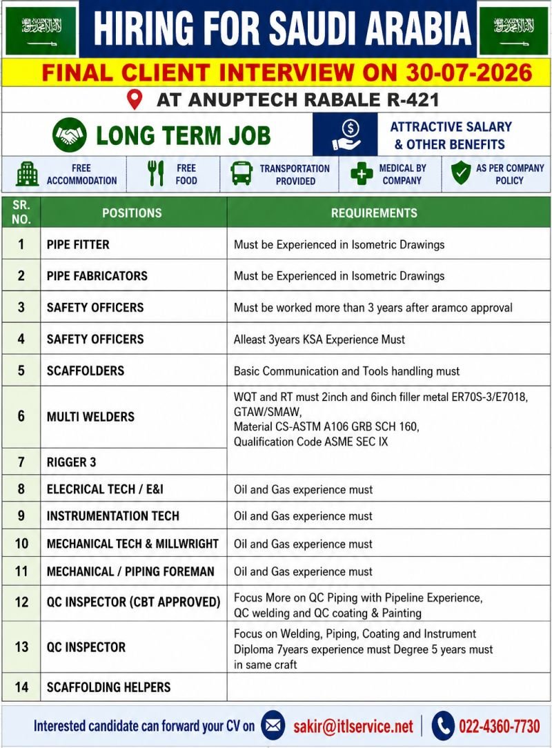 hiring for a Long-Term Oil & Gas Project in Saudi Arabia.