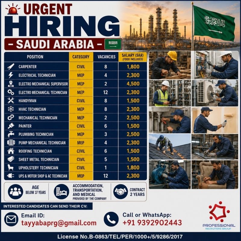 Recruitment for A leading company in Saudi Arabia Recruitment for A leading company in Saudi Arabia