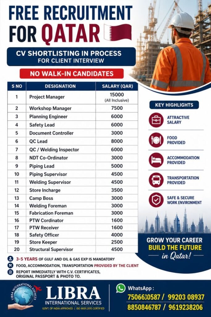 Free Recruitment for Qatar | CV Shortlisting in Progress 