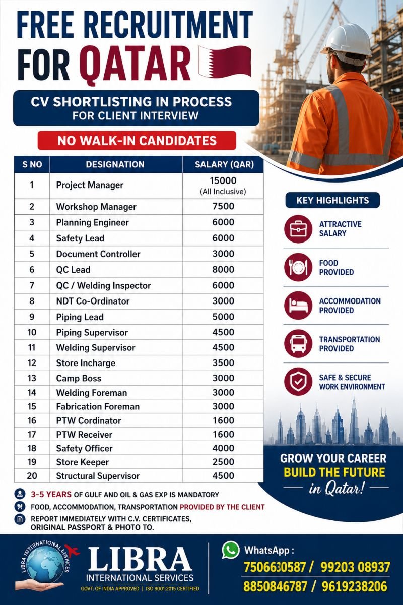 Free Recruitment for Qatar | CV Shortlisting in Progress 