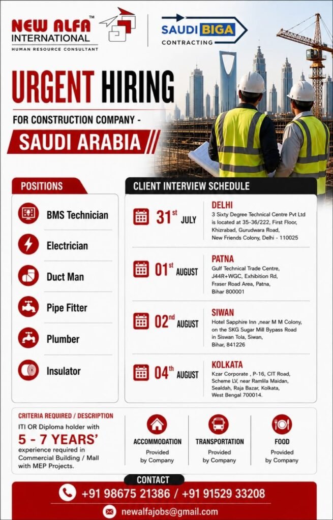 Saudi Arabia Saudi BIGA Contracting Jobs 2026 | Apply Now