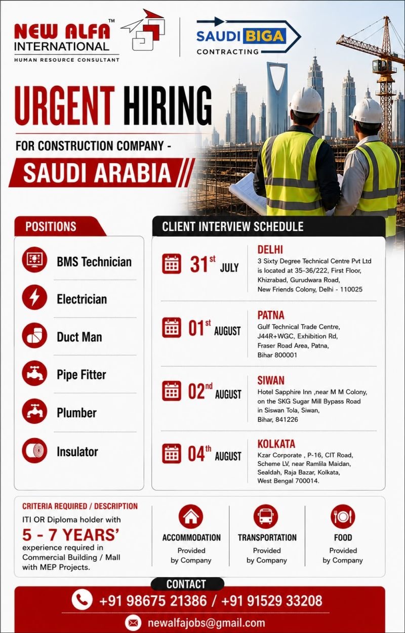 Saudi Arabia Saudi BIGA Contracting Jobs 2026 | Apply Now