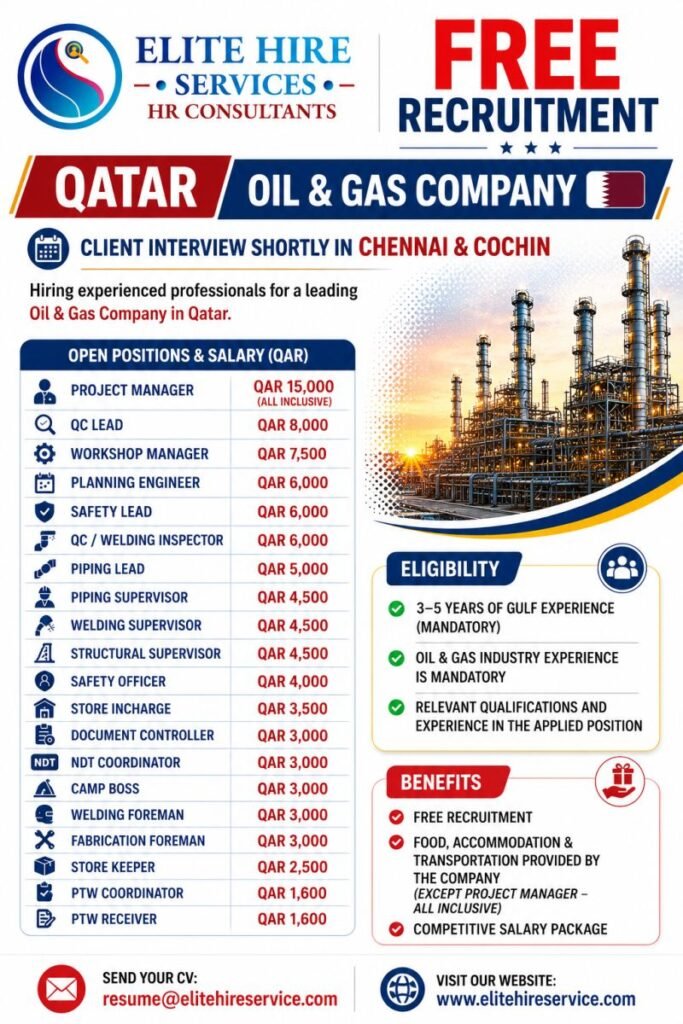 Hiring experienced professionals for a leading Oil & Gas Company in Qatar. Hiring experienced professionals for a leading Oil & Gas Company in Qatar.
