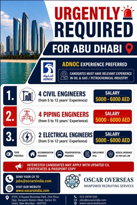 UAE Project Jobs 2026 | Civil, Piping & Electrical Engineer Vacancies | Apply Now