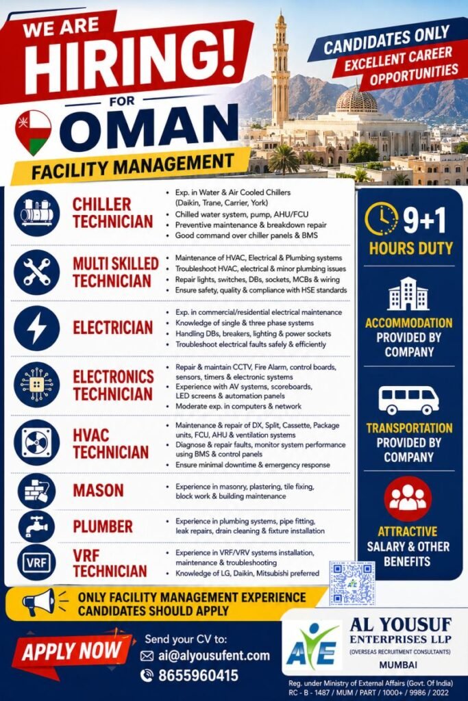 hiring experienced Facility Management professionals for a leading client in Oman. Open Positions:  Chiller Technician  Multi-Skilled Technician  Electrician  Electronics Technician  HVAC Technician  Mason  Plumber  VRF Technician Requirements:  Minimum relevant experience in Facility Management  Experience in commercial/residential maintenance preferred  Strong troubleshooting and maintenance skills  Gulf experience will be an added advantage Benefits:  9+1 Hours Duty  Accommodation Provided by Company  Transportation Provided by Company  Attractive Salary & Other Benefits To Apply, Send your updated CV to ai@alyousufent.com Call/WhatsApp: +91 86559 60415 Disclaimer: Read the ad to know more about the vacancies and the qualifications / Experience reqd. | Read the Ad carefully before you apply.We are a job information platform and are not directly involved in the recruitment or selection process. While we strive to share only genuine opportunities, we strongly advise all candidates to thoroughly verify the recruiting agency/license/employer before accepting any offer or making any payment.