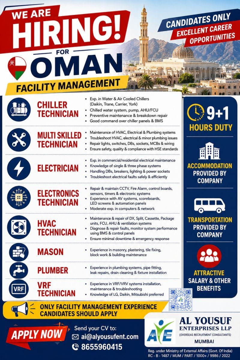 hiring experienced Facility Management professionals for a leading client in Oman. Open Positions:  Chiller Technician  Multi-Skilled Technician  Electrician  Electronics Technician  HVAC Technician  Mason  Plumber  VRF Technician Requirements:  Minimum relevant experience in Facility Management  Experience in commercial/residential maintenance preferred  Strong troubleshooting and maintenance skills  Gulf experience will be an added advantage Benefits:  9+1 Hours Duty  Accommodation Provided by Company  Transportation Provided by Company  Attractive Salary & Other Benefits To Apply, Send your updated CV to ai@alyousufent.com Call/WhatsApp: +91 86559 60415 Disclaimer: Read the ad to know more about the vacancies and the qualifications / Experience reqd. | Read the Ad carefully before you apply.We are a job information platform and are not directly involved in the recruitment or selection process. While we strive to share only genuine opportunities, we strongly advise all candidates to thoroughly verify the recruiting agency/license/employer before accepting any offer or making any payment.