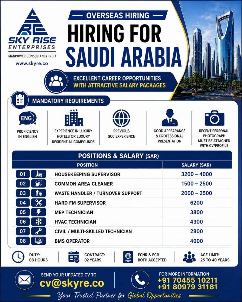 Saudi Arabia Luxury Hospitality Jobs 2026 | Housekeeping, MEP, HVAC & BMS Operator Vacancies | Apply Now