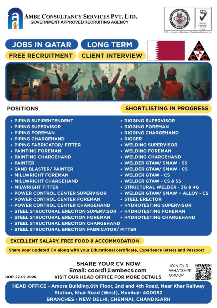 Qatar Oil & Gas Jobs 2026 | Free Recruitment | Long-Term Project 