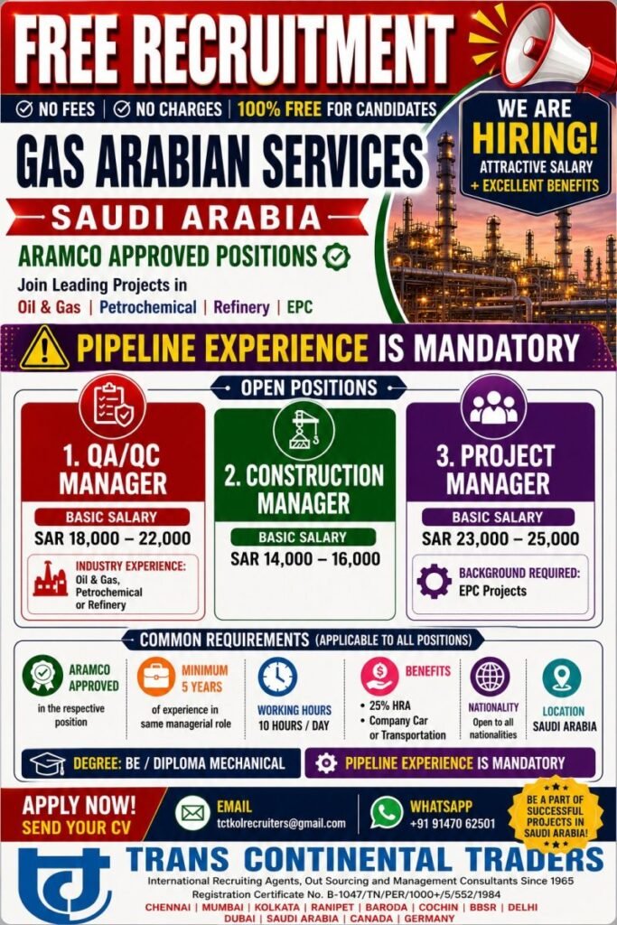 Saudi Arabia Oil & Gas Jobs 2026 | Gas Arabian Services Recruitment | Free Recruitment 