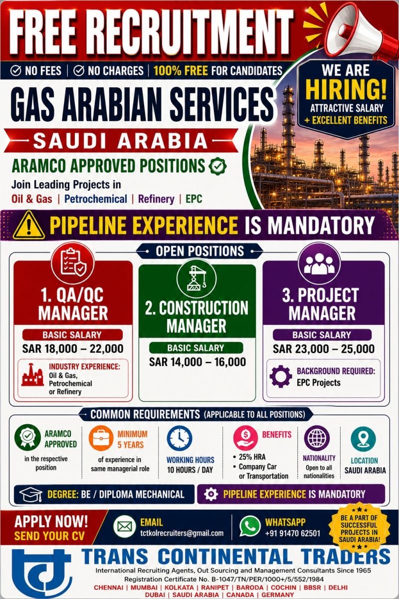 Saudi Arabia Oil & Gas Jobs 2026 | Gas Arabian Services Recruitment | Free Recruitment 