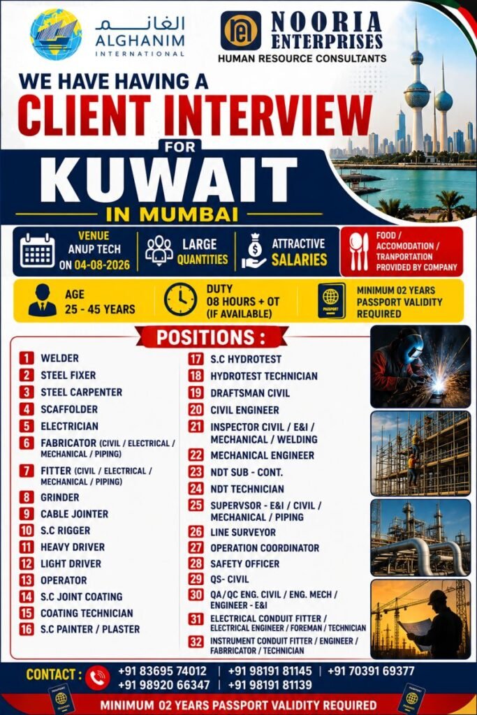 Kuwait Oil & Gas Jobs 2026 | Alghanim International | 32 Vacancies | Apply Now