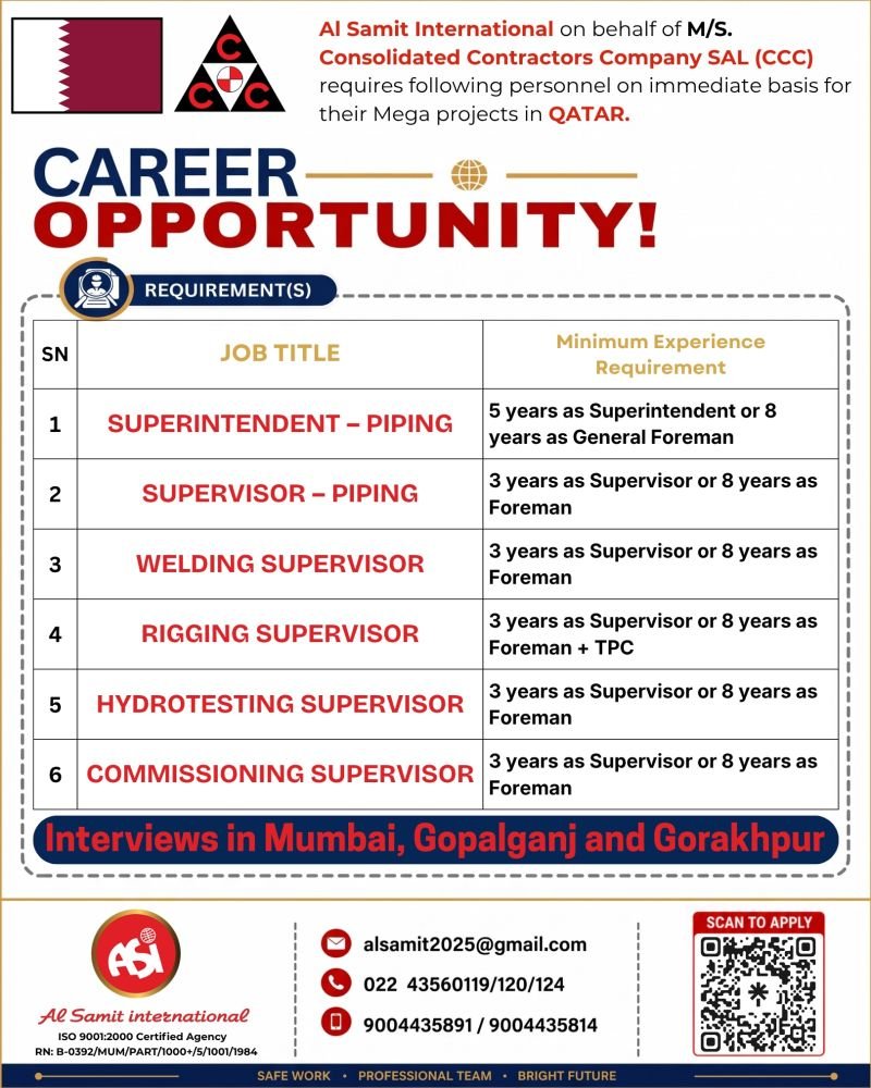Mega Projects Jobs in Qatar – CCC Company -  Hiring Now!