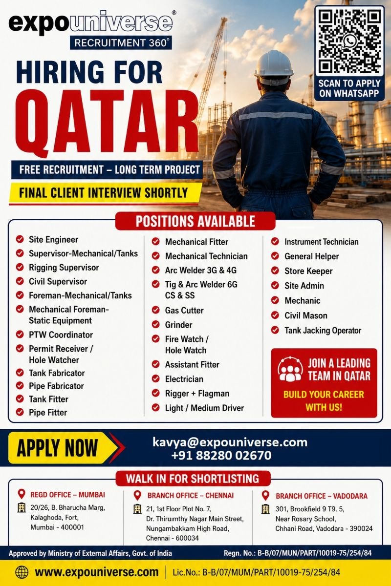 Hiring for Qatar – Long-Term Project