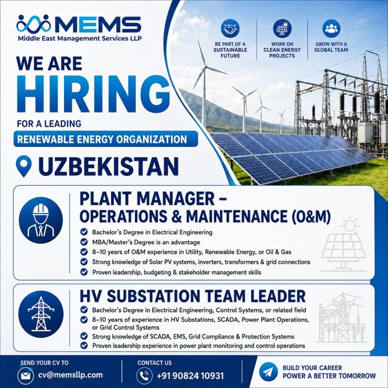 Hiring For A leading Renewable Energy Organization - Uzbekistan
