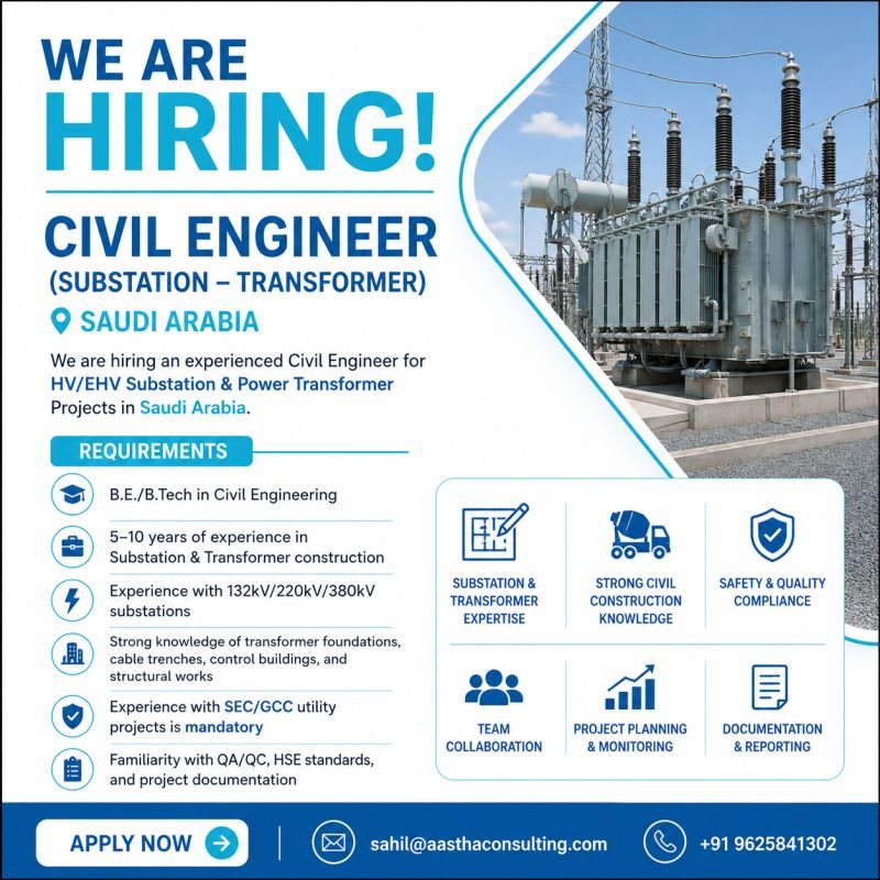 Hiring Civil Engineer (Substation – Transformer) | Saudi Arabia