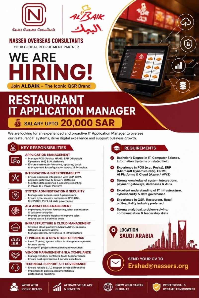 AlBaik Saudi Arabia Recruitment 2026 | Restaurant IT Application Manager Jobs | Salary Up to SAR 20,000 | Apply Now