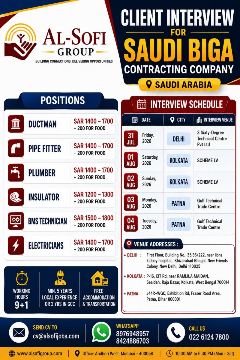 Saudi Arabia Jobs 2026 | Saudi BIGA Contracting Company Recruitment