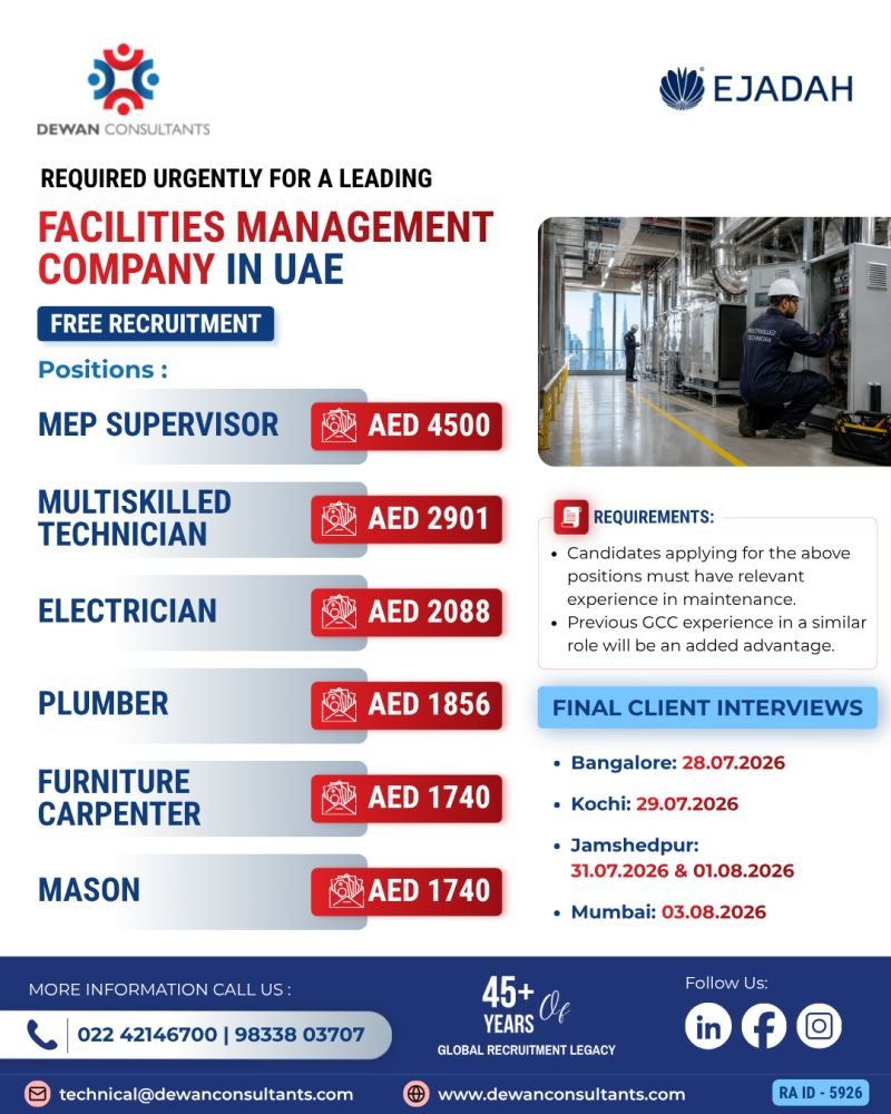 Hiring for a leading Facilities Management Company in UAE - Free Recruitment.