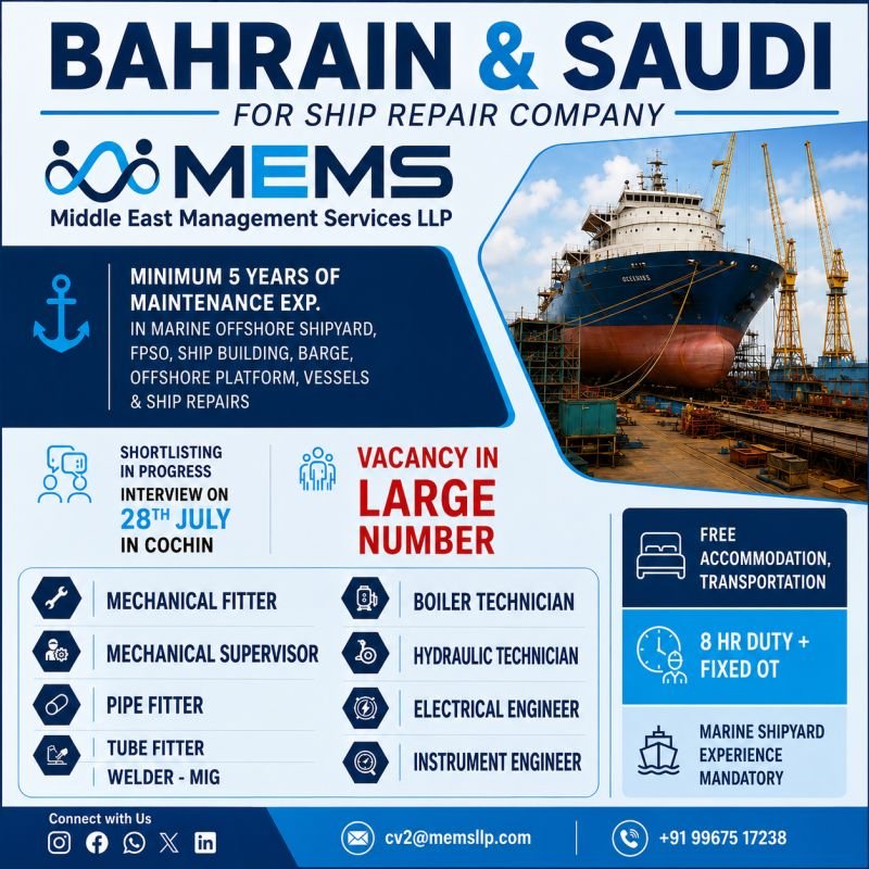 Shipyard Job Opportunities in Bahrain & Saudi Arabia