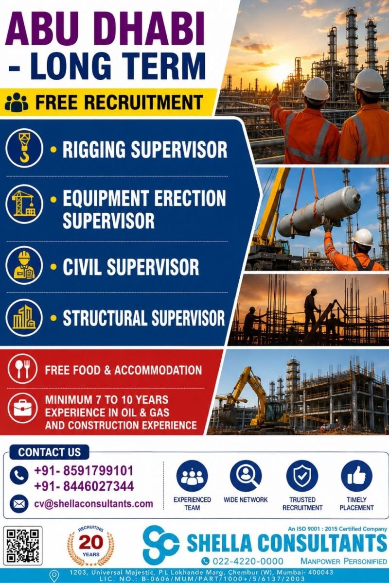 Abu Dhabi Oil & Gas Jobs 2026 | Free Recruitment | Long-Term Project