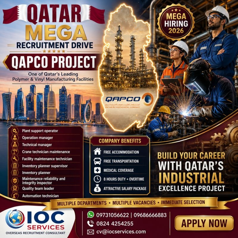 Job Opportunities in Qatar – QAPCO Project