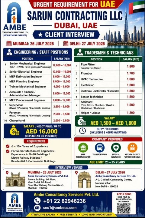 Sarun Contracting LLC UAE Jobs 2026 | Dubai Long-Term Project Sarun Contracting LLC UAE Jobs 2026 | Dubai Long-Term Project