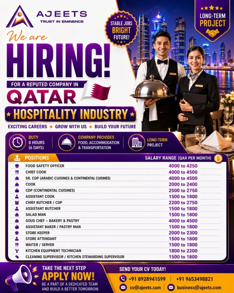 Hospitality Jobs in Qatar - Apply Today