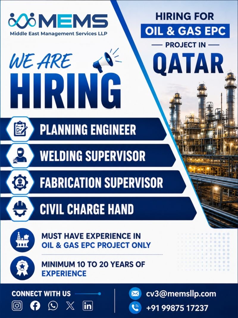 Qatar is Hiring for a major Oil & Gas EPC Project.