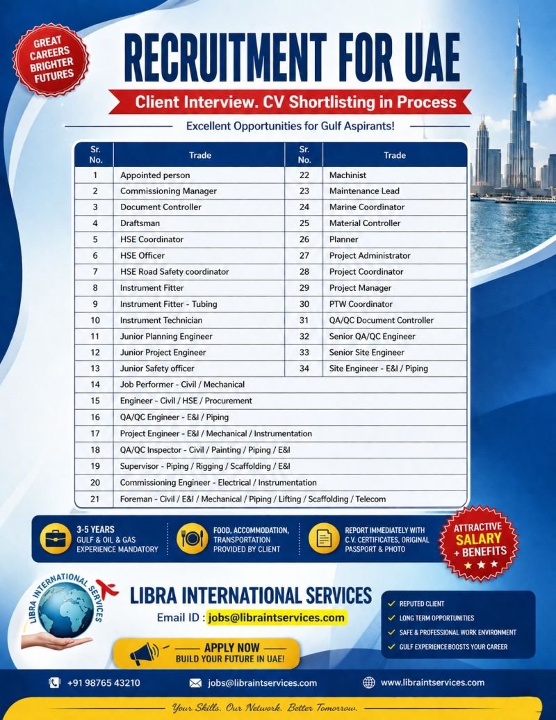 UAE Oil & Gas Jobs 2026 | 34 Engineering & Technical Vacancies | Apply Now