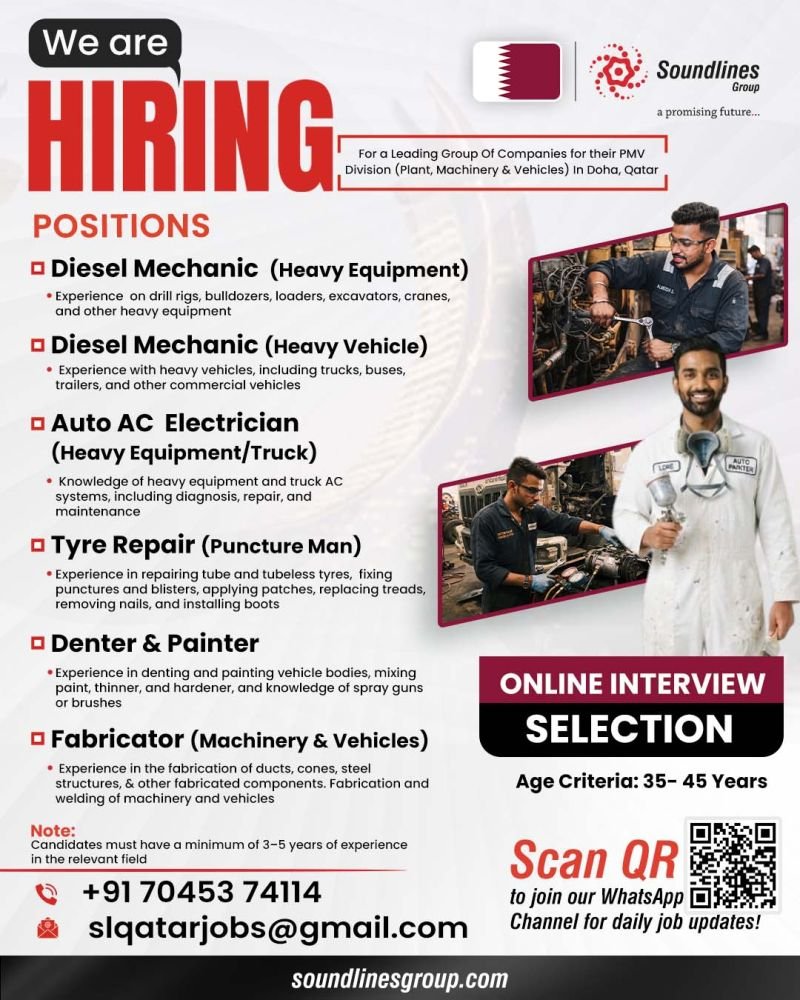 Qatar : Hiring For a Leading Group Of Companies for their PMV Division (Plant, Machinery & Vehicles)