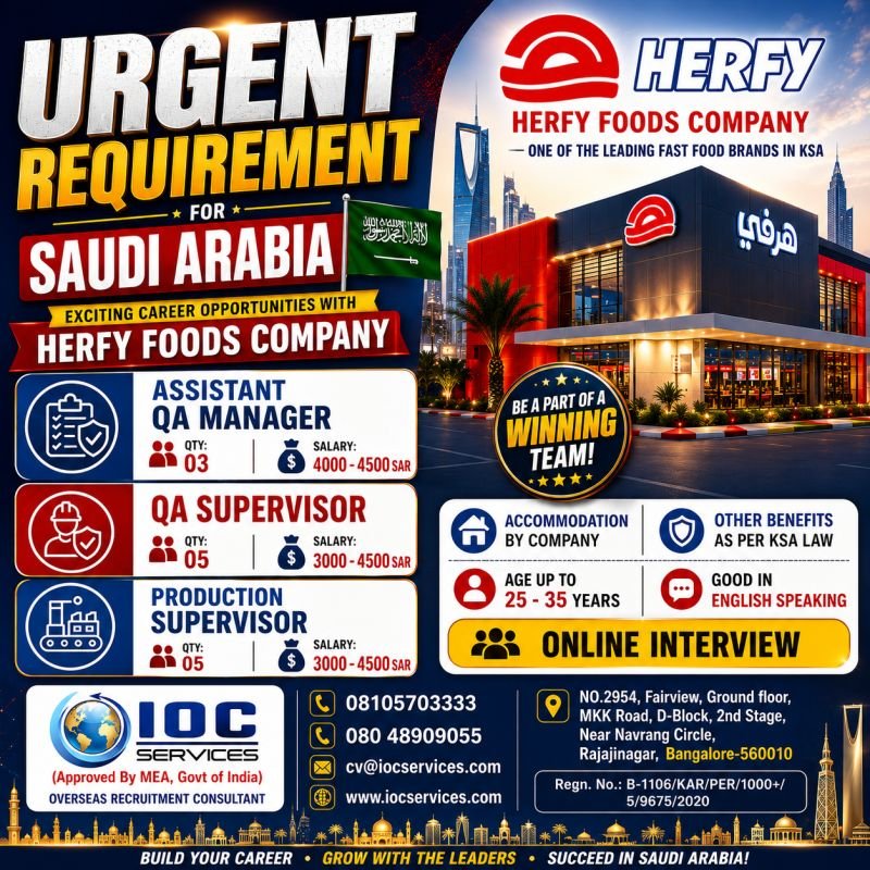 Herfy Foods Company Saudi Arabia Jobs 2026 | Online Interview | Free Recruitment