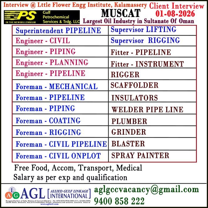 Muscat Oman Oil & Gas Jobs 2026 | Gulf Petrochemical Services LLC 