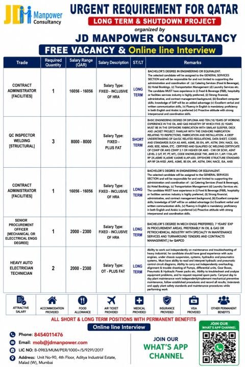 Qatar Oil & Gas Jobs 2026 | Apply Online Qatar Oil & Gas Jobs 2026 | Apply Online